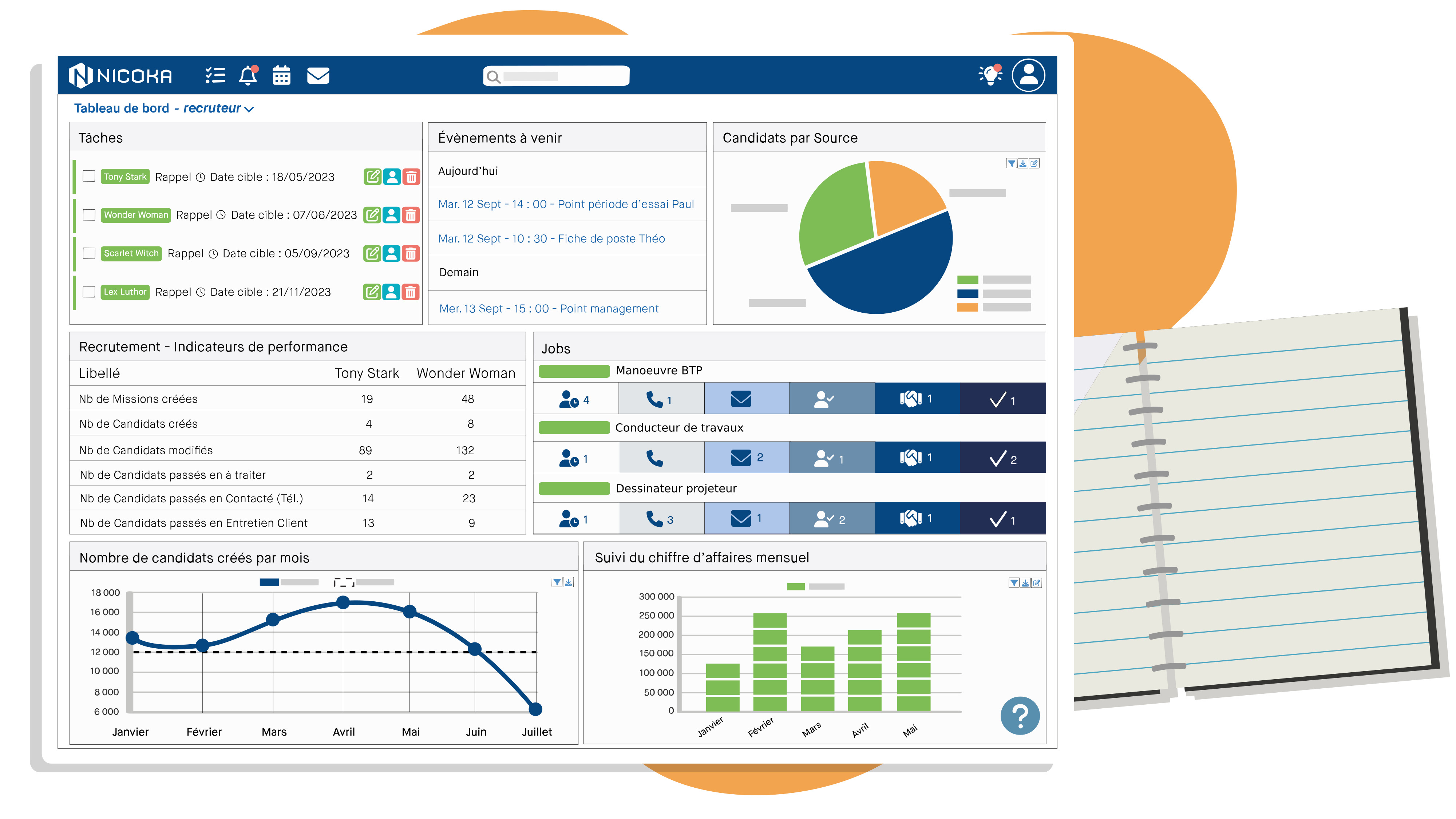 screenshot of Nicoka CABS